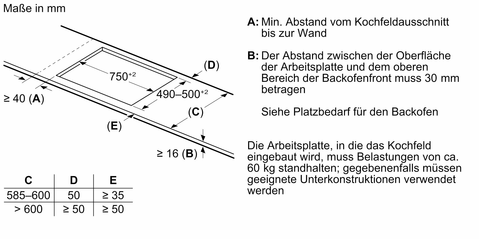 Neff T68TTV4L0 N90 Autarkes Induktionskochfeld, Glaskeramik, 80 cm breit, TwistPad, Kindersicherung, 5 Kochzonen, Edelstahlrahmen