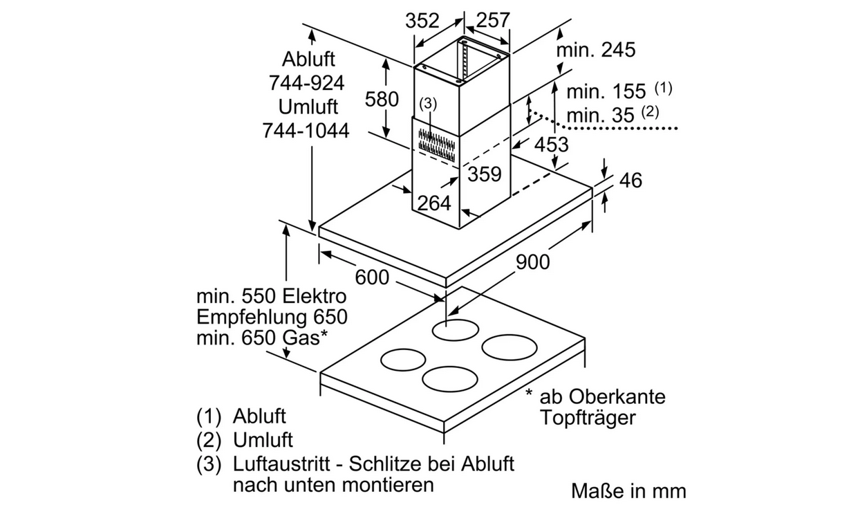 Siemens LF97BCP50 iQ500 Inselesse Inselhaube 90cm Edelstahl, A