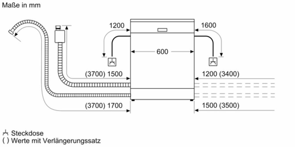 Siemens SN85TX00CE iQ500 Geschirrspüler Vollintegriert, 60 cm,Besteckschublade A