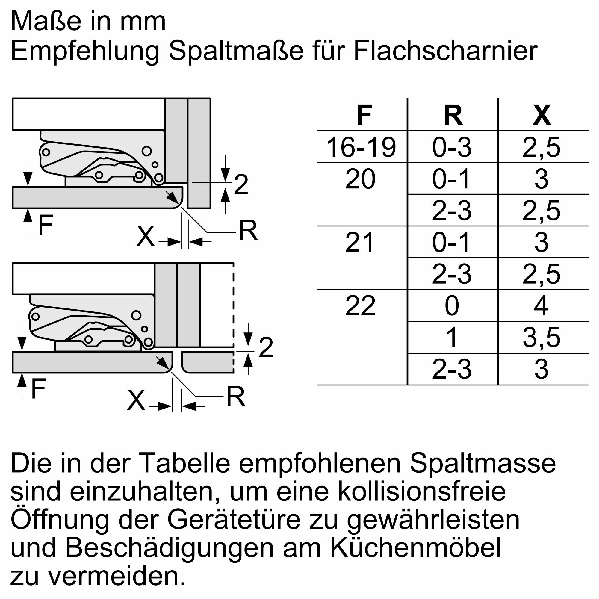 Siemens iQ500 KI87SADD0 Kühl- und Gefrierkombination Integriert 208 l D Weiß