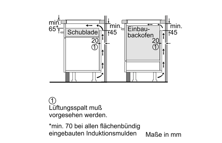 Neff T58TS11N0 Kochfeld Schwarz Integriert Zonen-Induktionskochfeld 4 Zone(n)