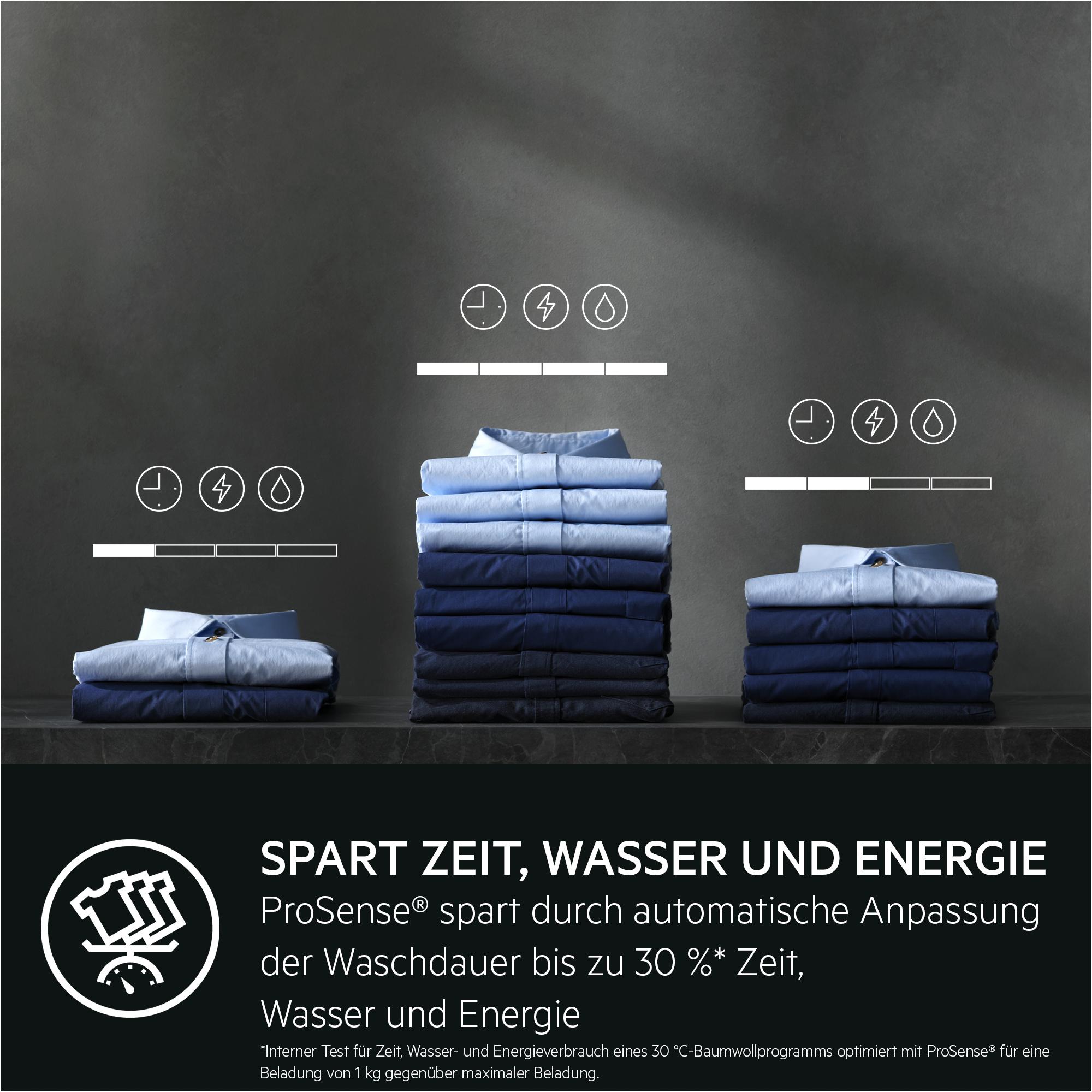 AEG LR8E80600 10 kg Frontlader Waschmaschine, 1600 U/Min, WiFi, UniversalDose Schublade, Mengenautomatik, LED-Display, weiß, A
