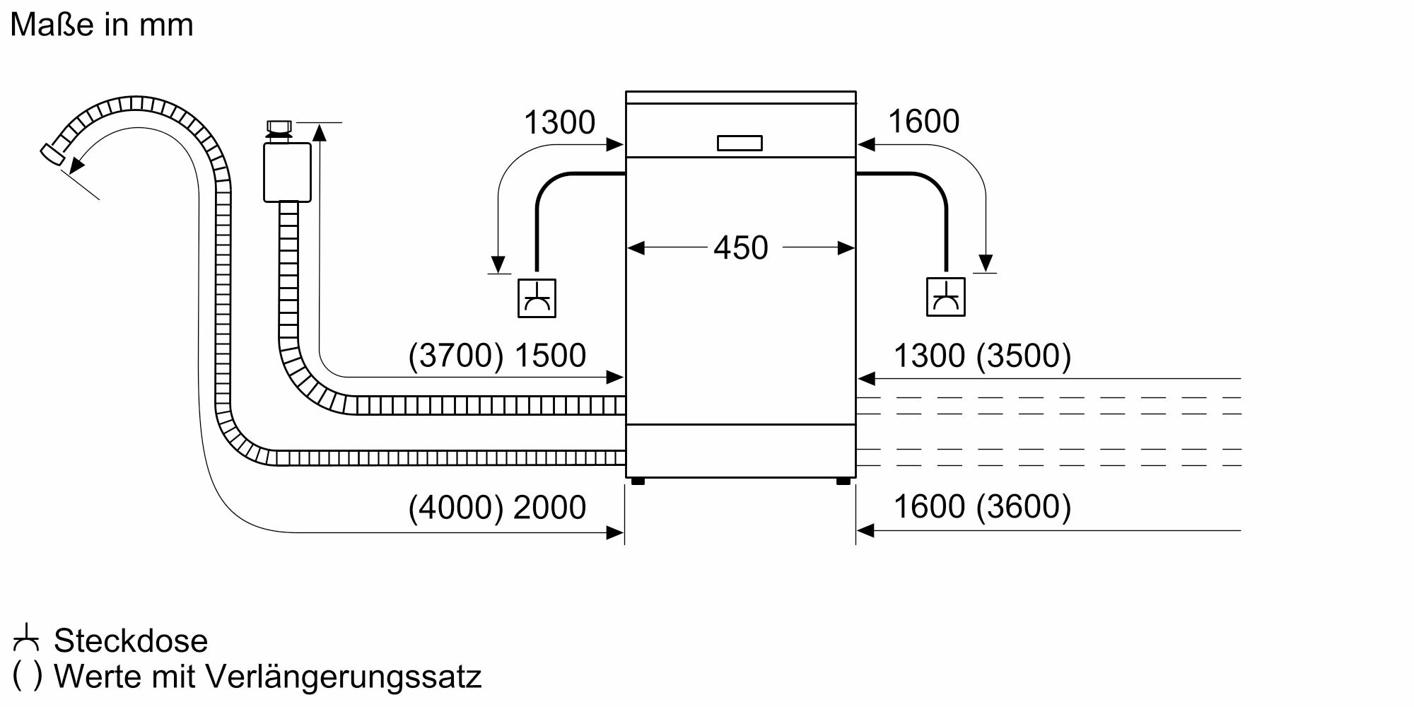 BOSCH SPV2HKX42E vollintegrierbarer Geschirrspüler, 10 Maßgedecke, E