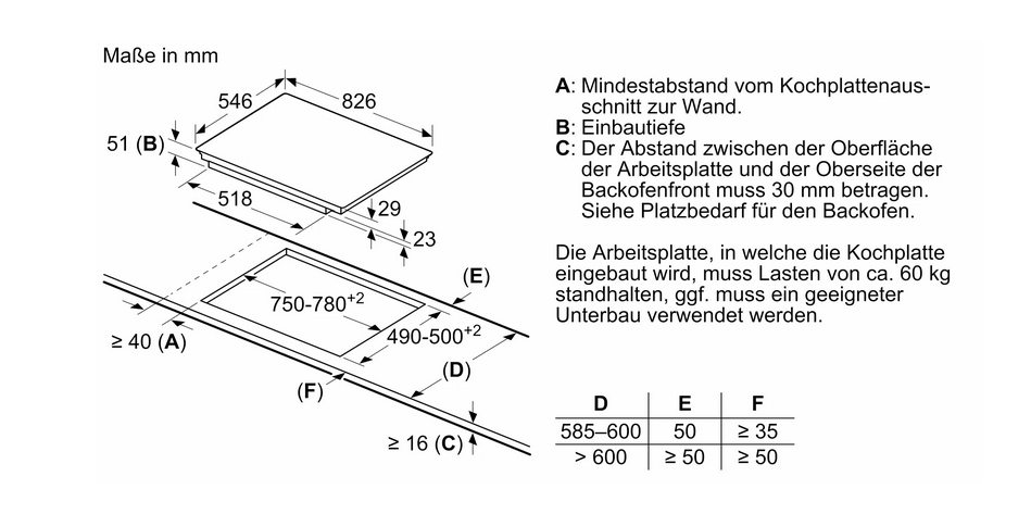 Neff T58TS11N0 Kochfeld Schwarz Integriert Zonen-Induktionskochfeld 4 Zone(n)