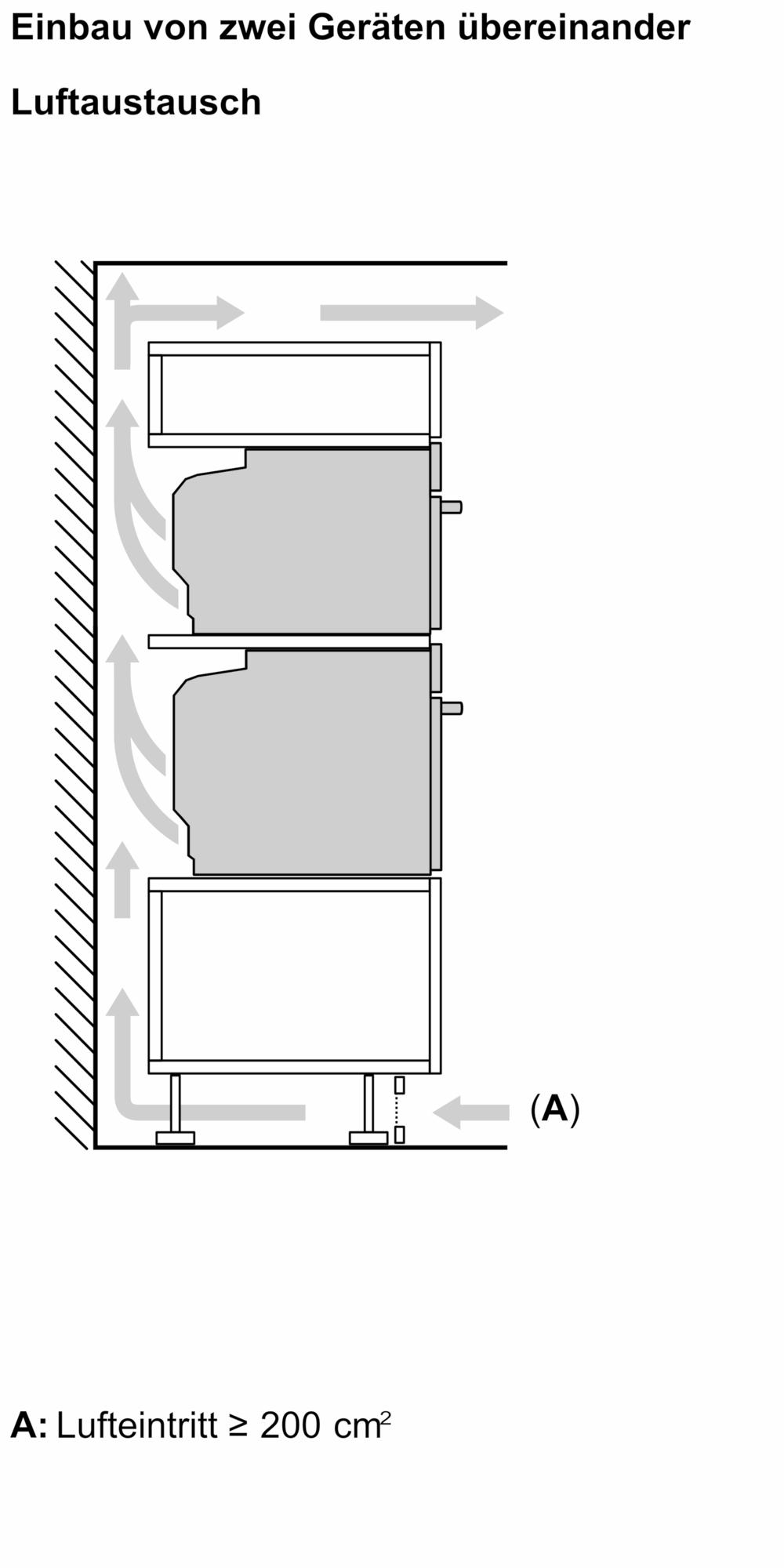 Siemens CB734G1B1 iQ700 A+ Einbaukompaktbackofen, 59,4 cm breit, 47 L, HomeConnect, Kindersicherung, TFT Touchdisplay, schwarz