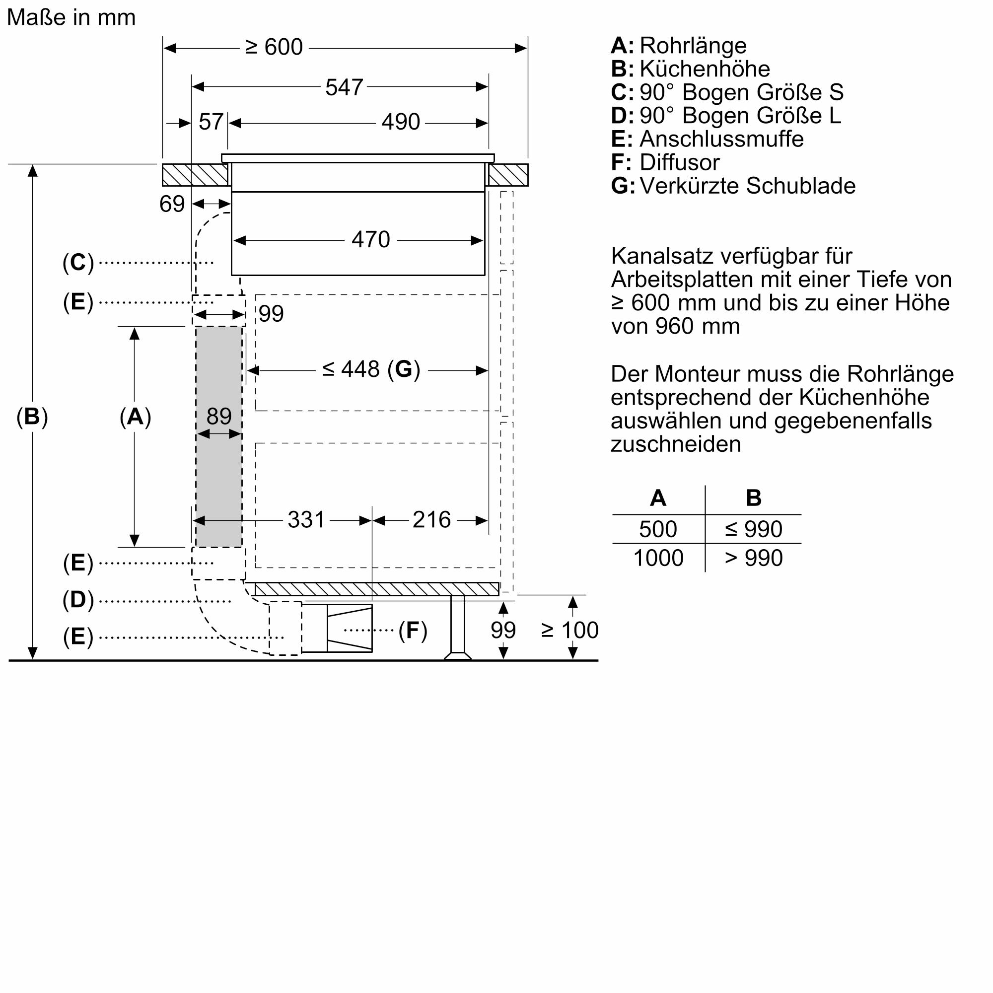 Bosch PVQ811H26E Induktionskochfeld mit Dunstabzug, 80 cm breit, Rahmenlos aufliegend, PerfectFry Plus Bratsensor