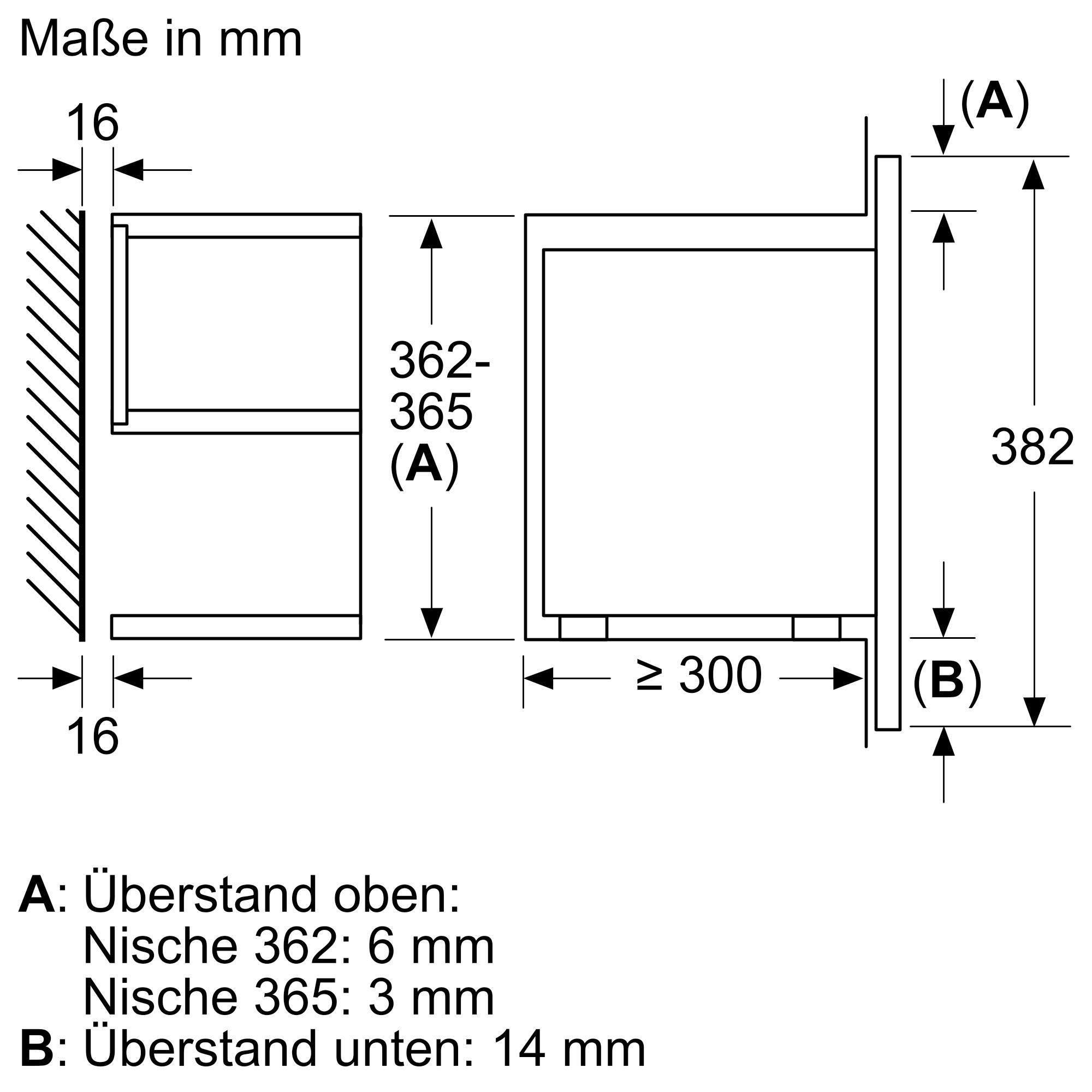 Bosch BFR7221B1 Serie 8 Einbau-Mikrowelle, 900 W, 21l, AutoPilot 7, Reinigungsunterstützung, schwarz