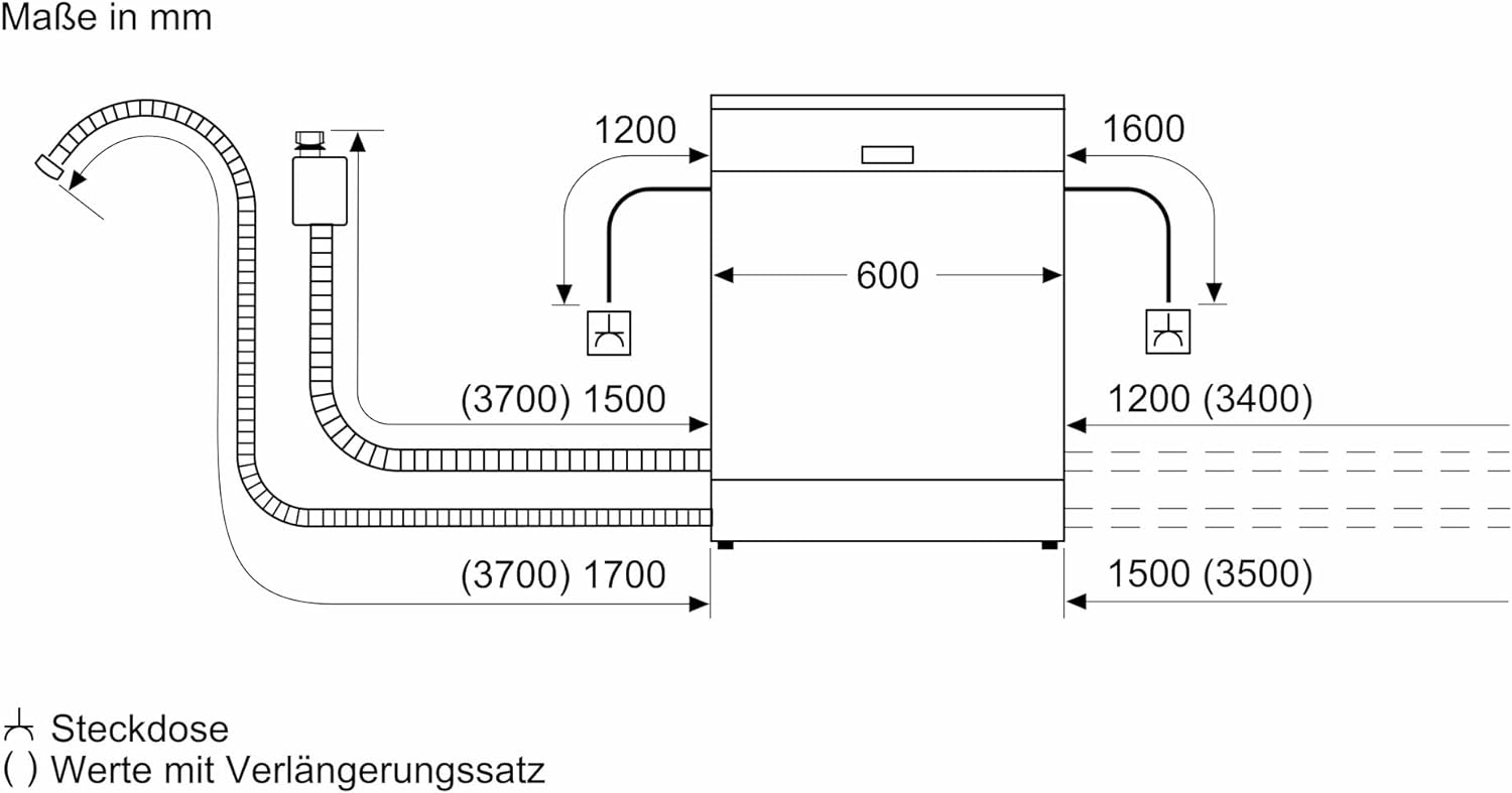 Bosch SGI4HTS31E Geschirrspüler Teilintegriert, 60 cm breit, Besteckkorb, E